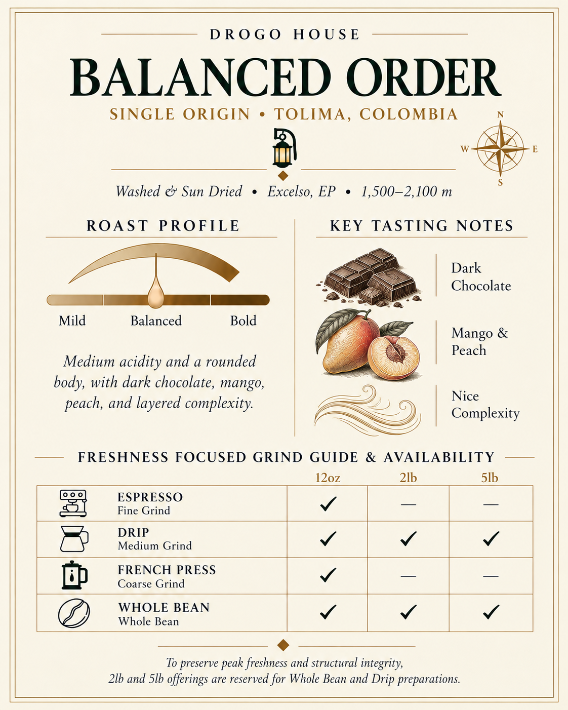 Balanced Order | Intercession™
