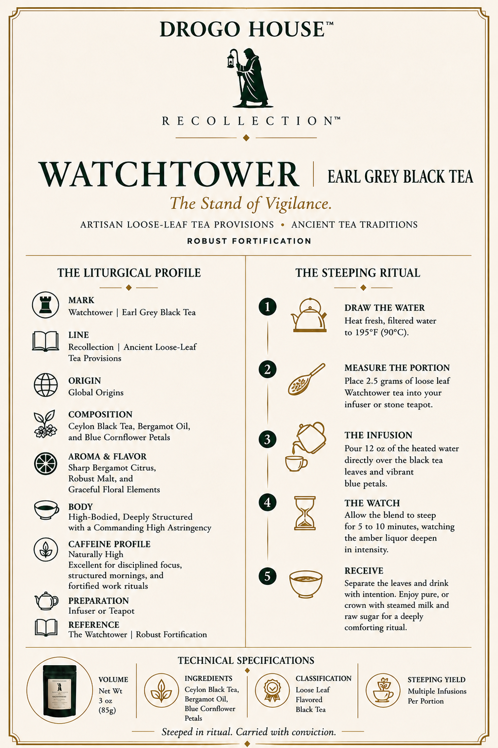 WATCHTOWER | Earl Grey Black Tea
