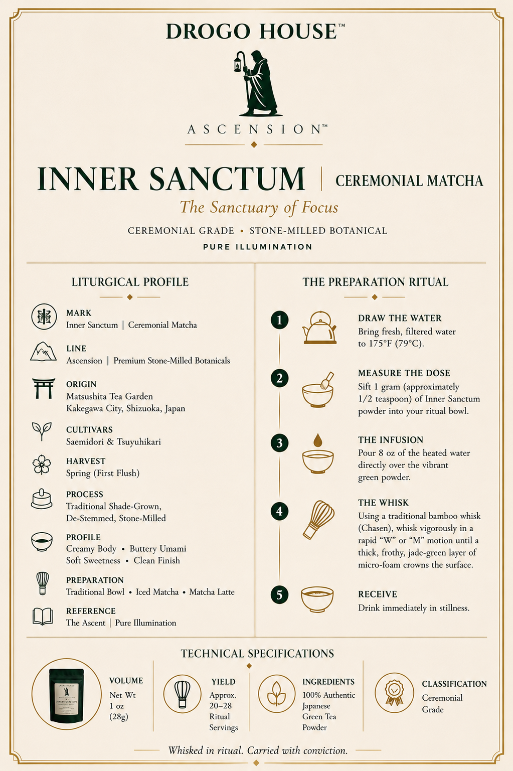 INNER SANCTUM | Ceremonial Matcha