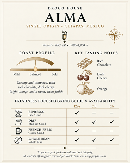 Drogo House ALMA Chiapas Mexico single origin specialty coffee technical card