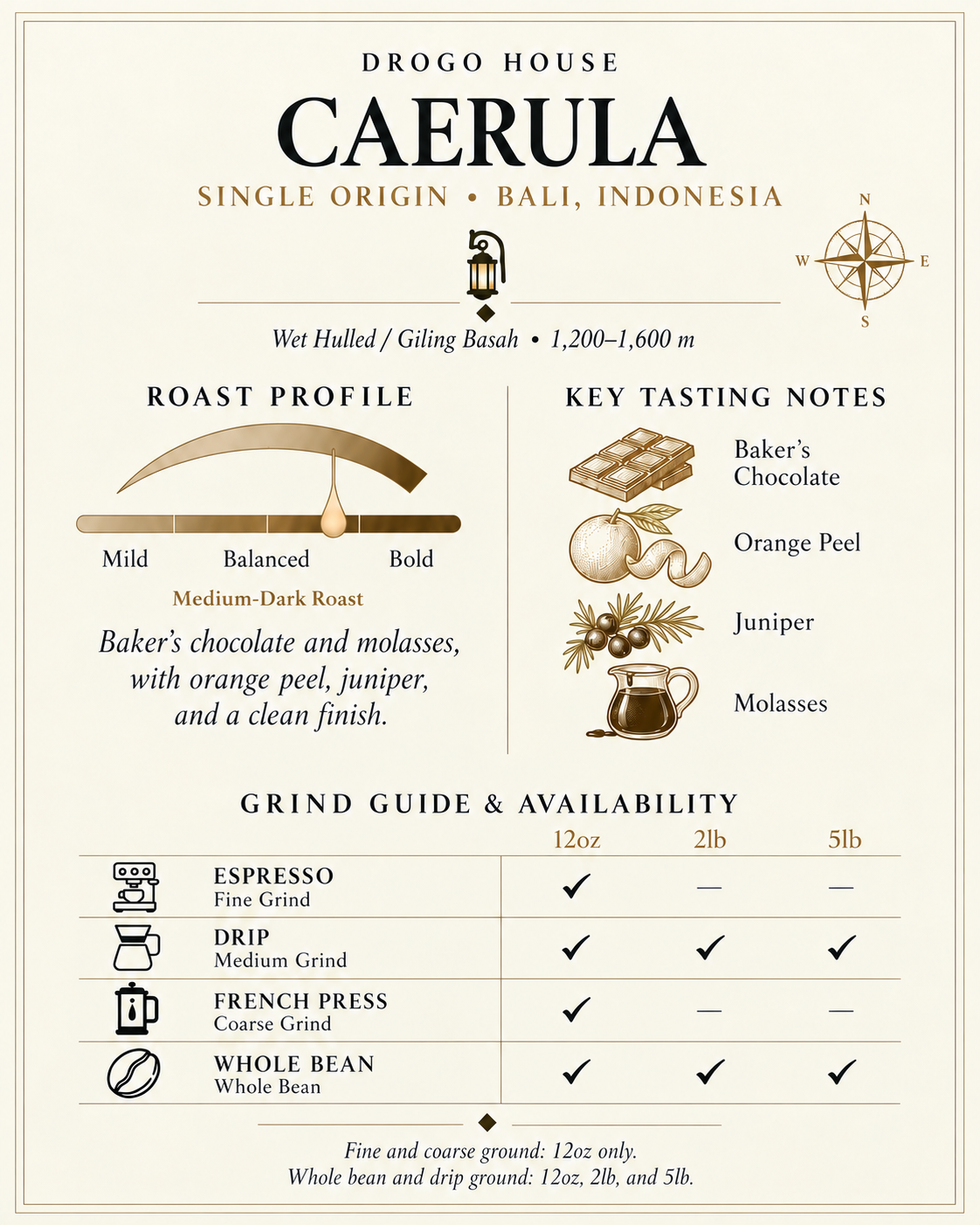 CAERULA Bali coffee technical card with medium-dark roast, tasting notes and grind availability