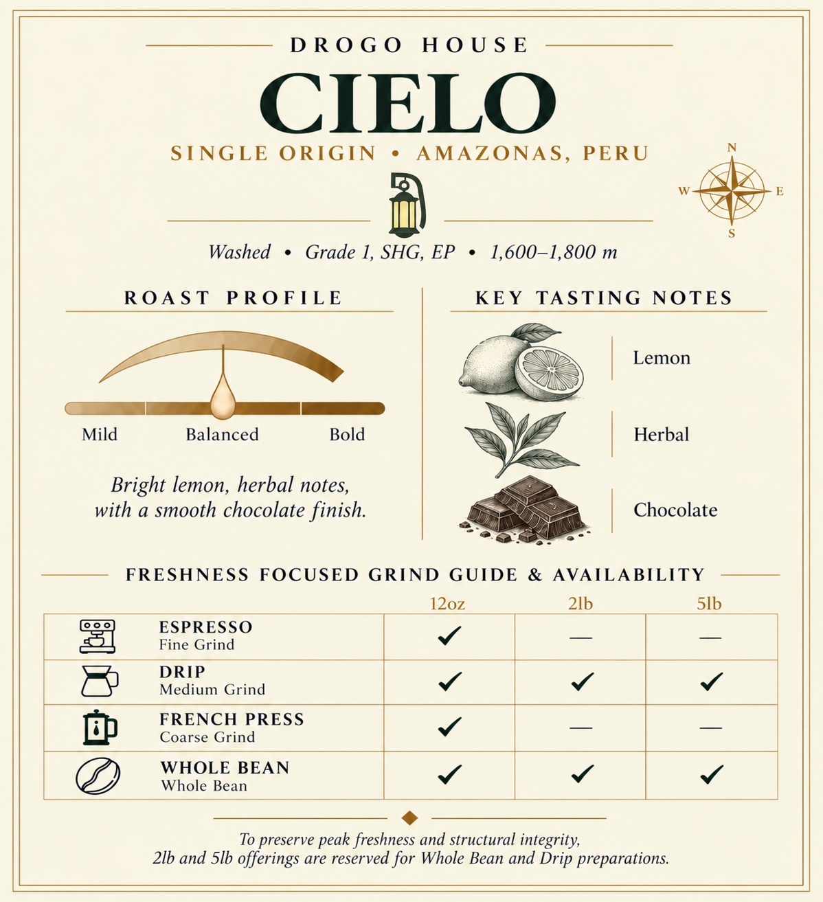 Drogo House CIELO Amazonas Peru single origin specialty coffee technical card