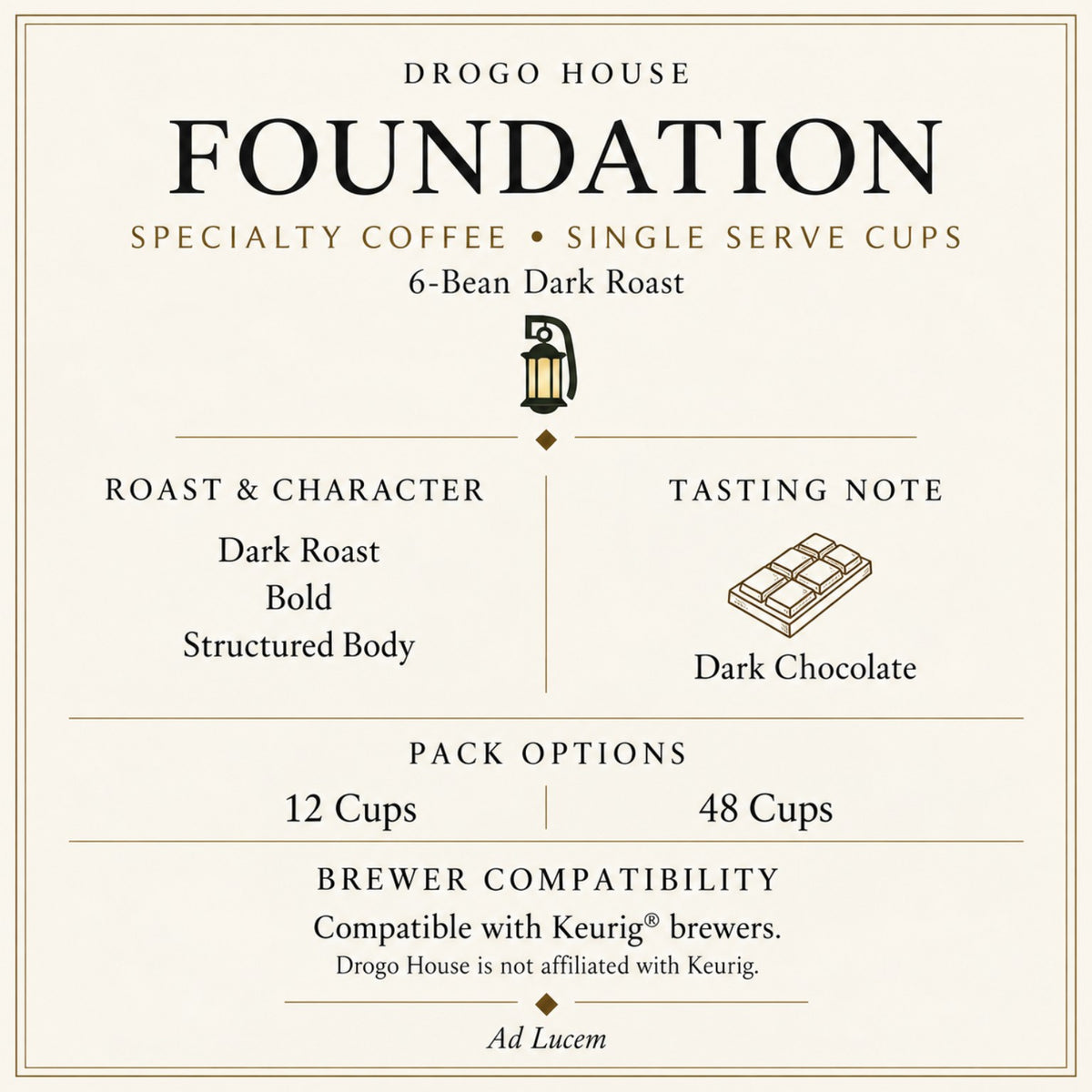 Foundation single use specialty coffee — roast, tasting note, pack options and brewer compatibility