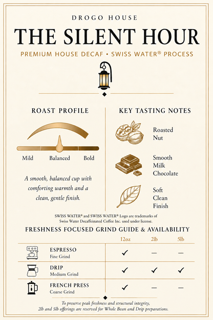 Silent Hour technical card: Swiss Water Process, medium roast, tasting notes and grind availability